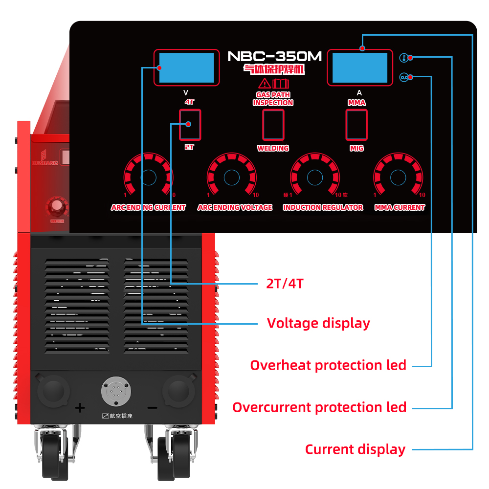 Nueva máquina de soldadura Mig - Heavy Equipment Welder reseña y precio