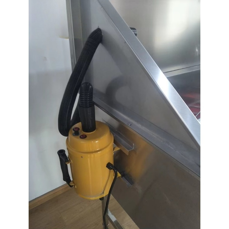 Lavabo para Mascotas de Uso Ve - Heavy Equipment In reseña y precio