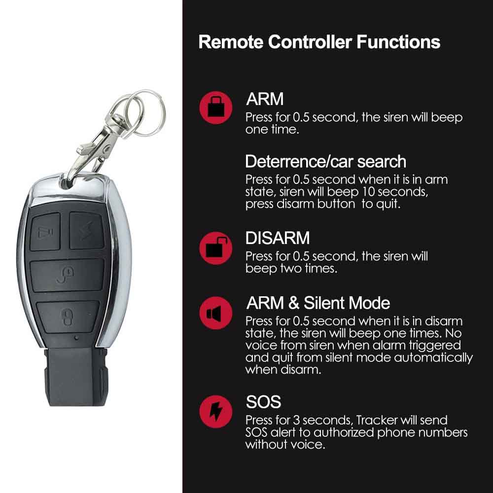 Rastreador GPS Coban para Auto - Heavy Equipment Gps Tracker reseña y precio