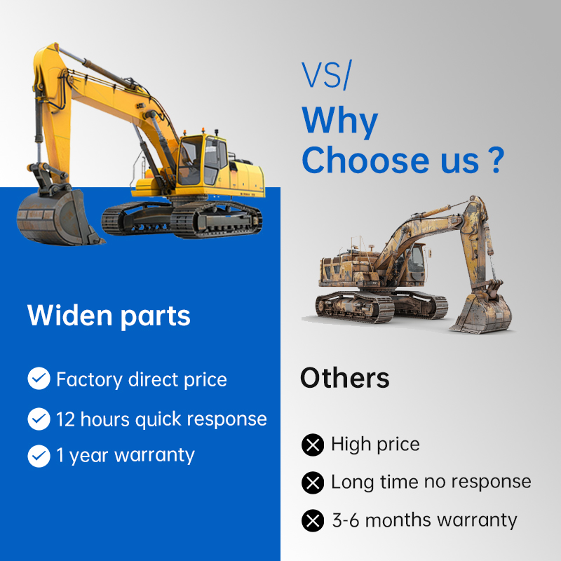Enfriador de aceite hidráulico - Skid Steer Loader reseña y precio